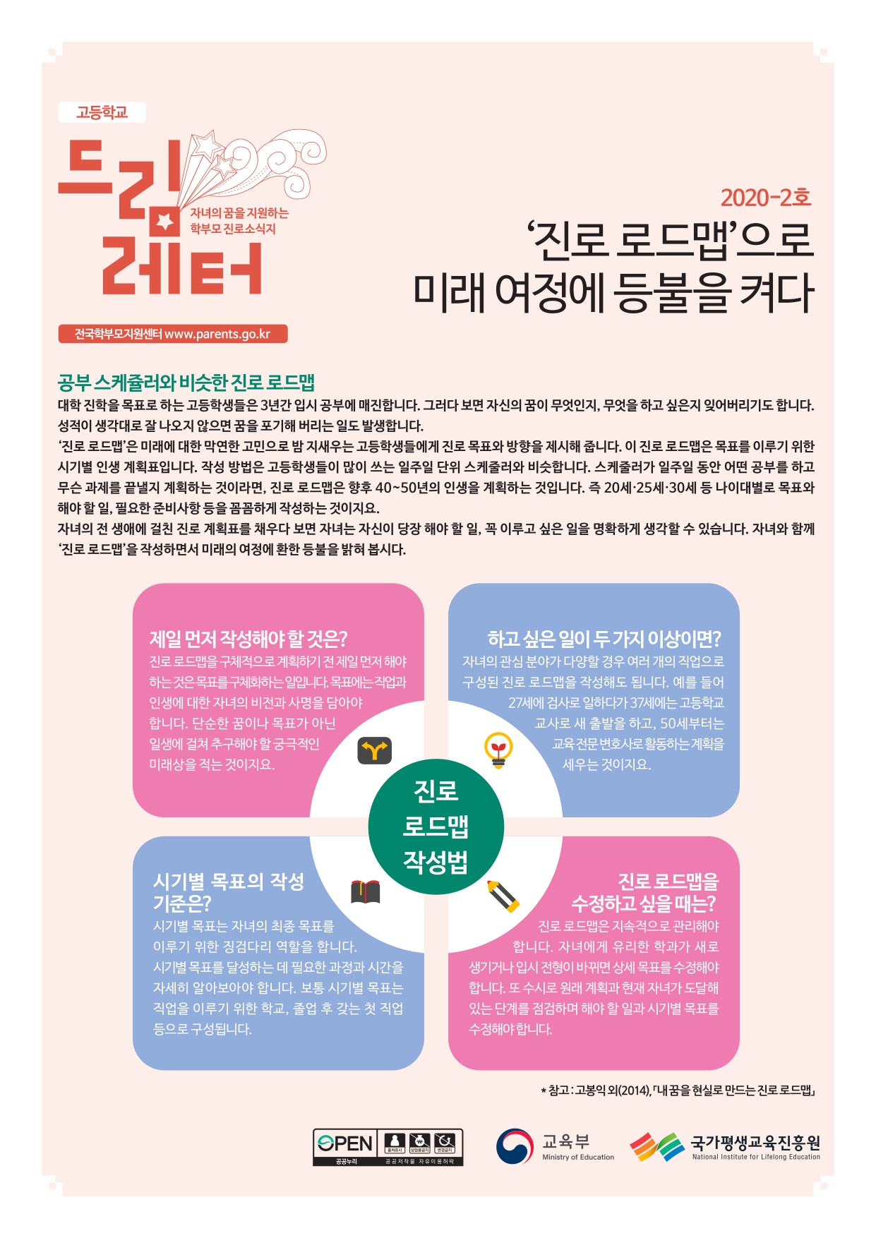 드림레터_02호_고등학교(1)