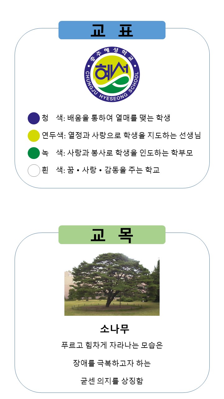 학교 상징 소나무 철쭉 교표